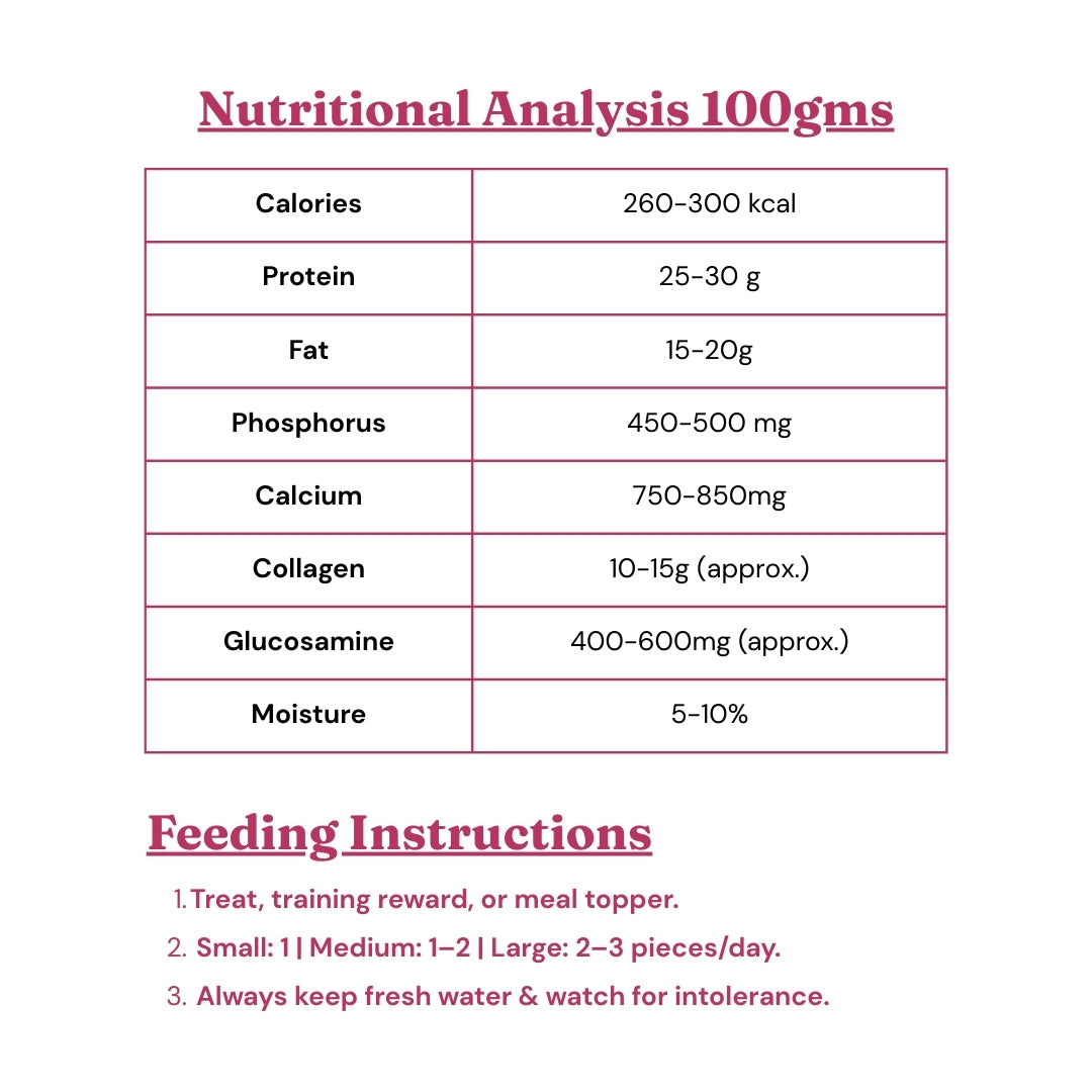 Crunchie Munchie – Chicken Neck (70G)