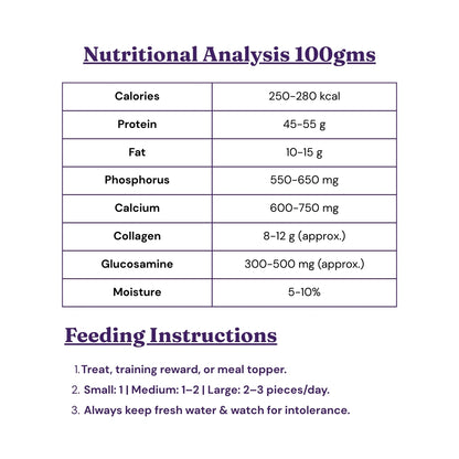 Waggy Wings – Chicken Wings (70G)