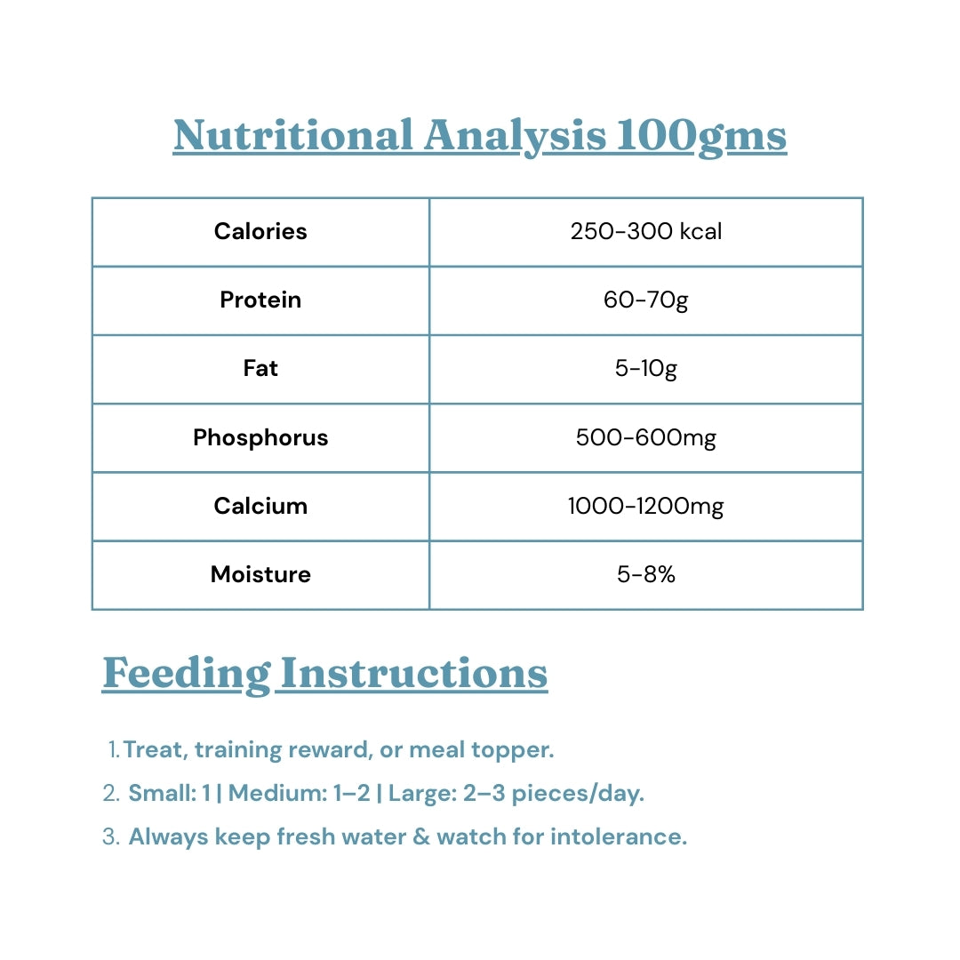 Fishy Bytes – Anchovies (70G)