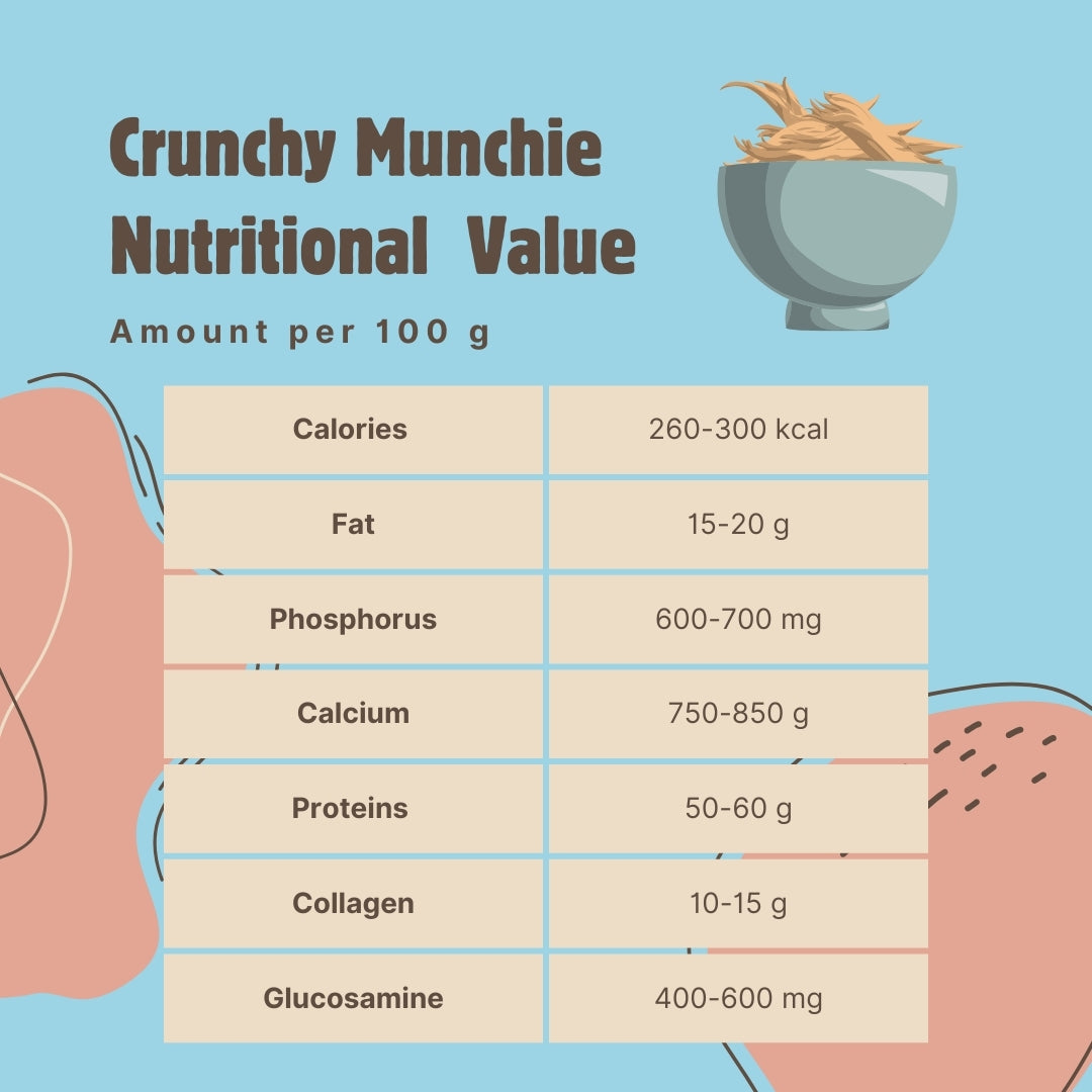 Crunchie Munchie - Dehydrated Chicken Neck Treats for Dogs & Cats | Protein & Calcium Boost
