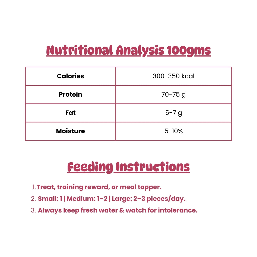 Protein Pop – Chicken Breast Jerky