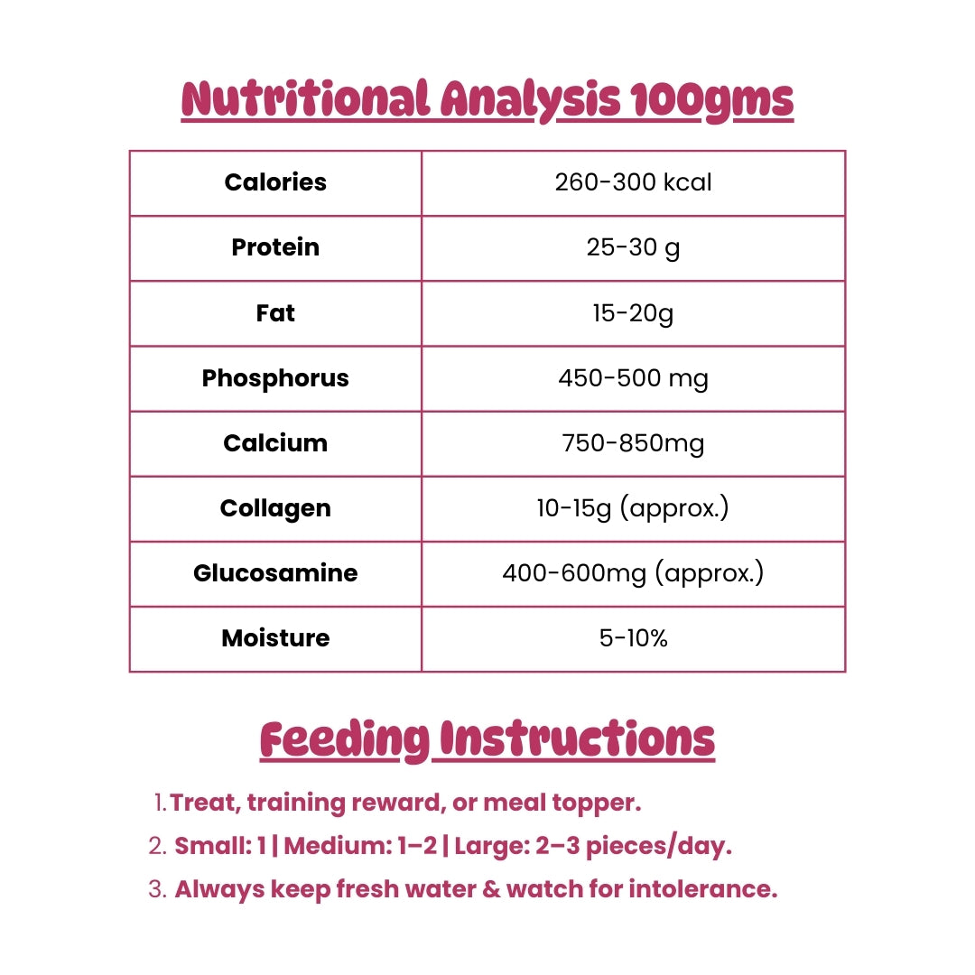 Crunchie Munchie – Chicken Neck