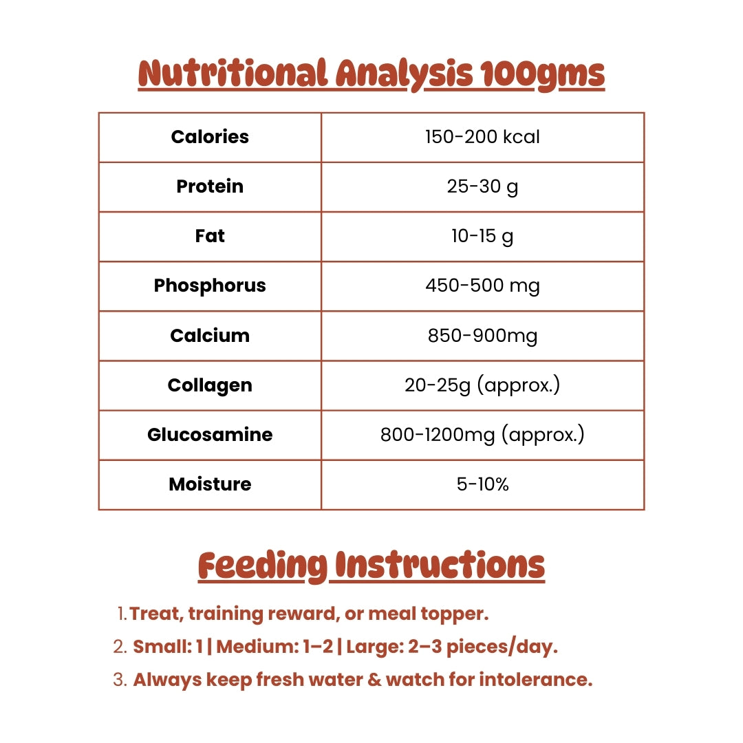 Feety Treats – Chicken Feet